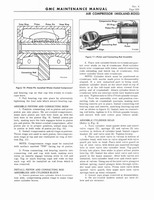 1964 GM 5500-7100 Maintenance 293.jpg